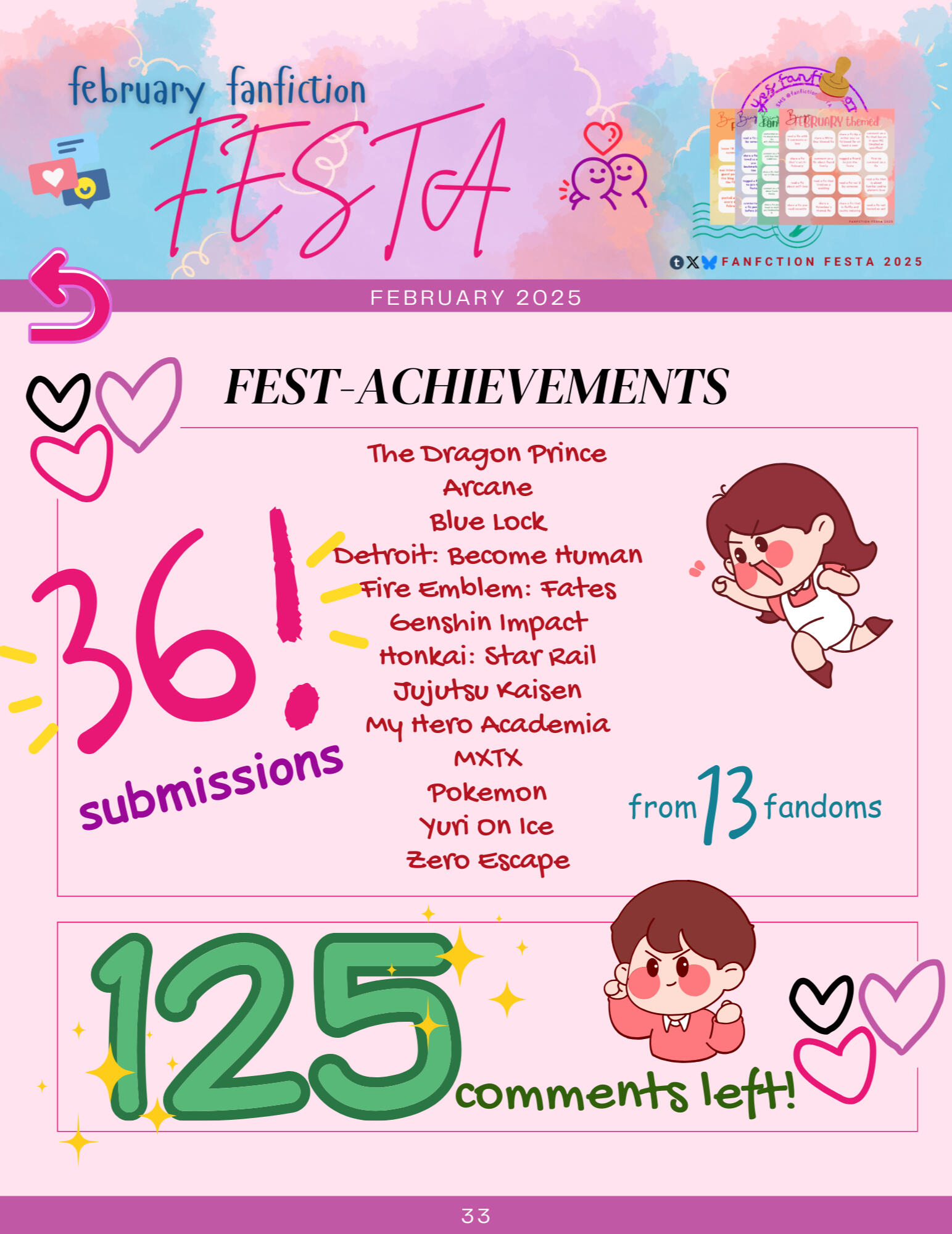 36 submissions from 13 fandoms, min. of 125 comments left!